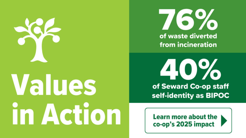 A green tile that says "Values in Action: 76% of waste diverted from incineration and 40% of Seward Co-op staff self-identify as BIPOC. Click to learn more about the co-op's 2025 impact."